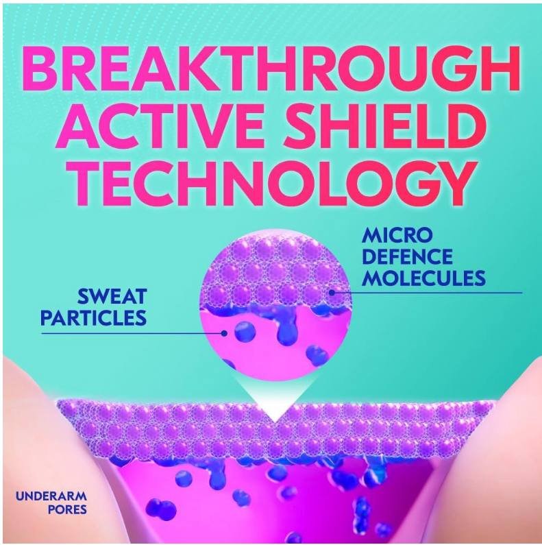 REXONA MOTION SENSE 48hr Free Spirit Roll-On Set